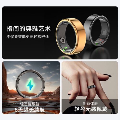 指環智能戒指 健康生活的終極伴侶，全天候監測您的壓力與睡眠